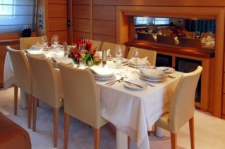 PERPETUAL Dining